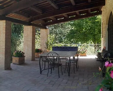 Фермерский дом Agriturismo La Paladina *